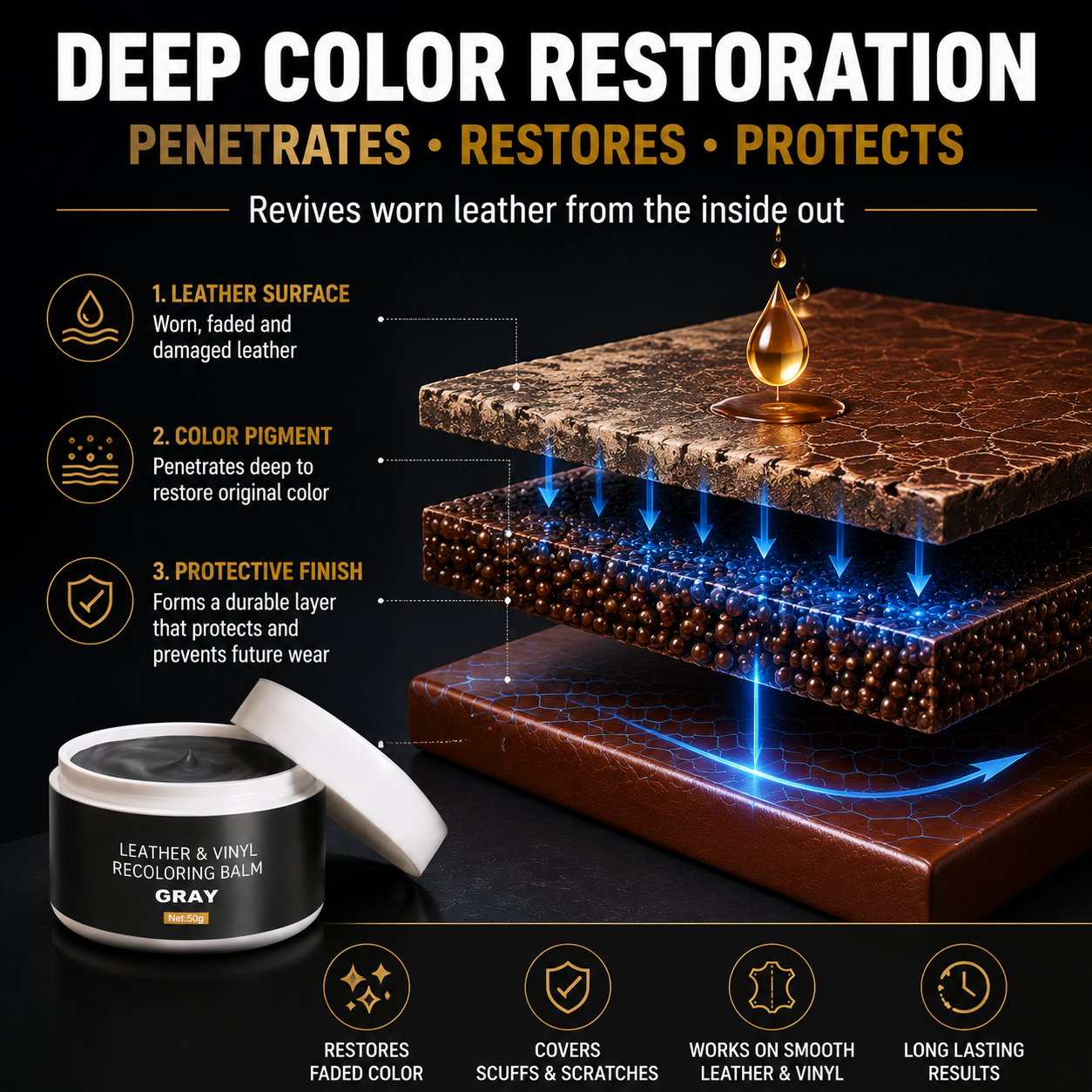 🔥Leather & Vinyl Recoloring Balm Kit – Restore Faded Seats, Sofas & Shoes