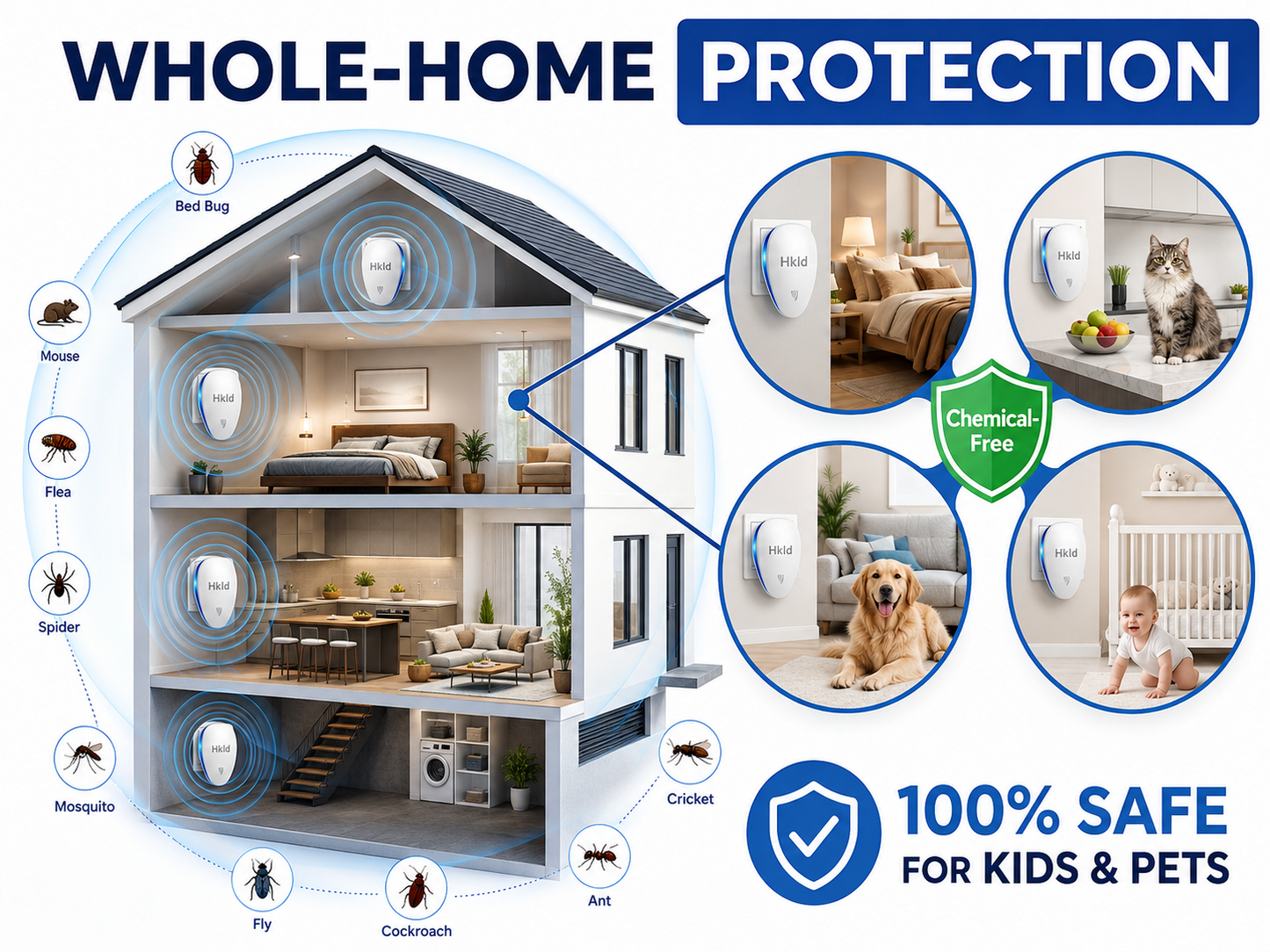 Hkld™ Plug-In Pest Repeller – Protect Every Room Without Sprays or Traps