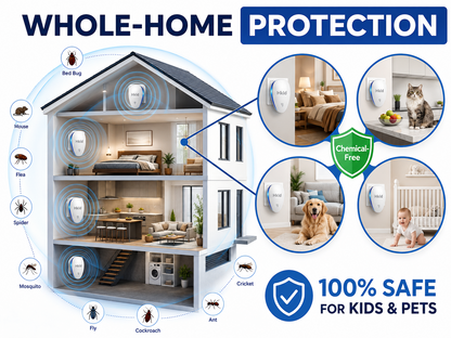 Hkld™ Plug-In Pest Repeller – Protect Every Room Without Sprays or Traps
