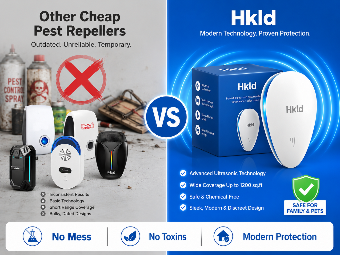 Hkld™ Plug-In Pest Repeller – Protect Every Room Without Sprays or Traps