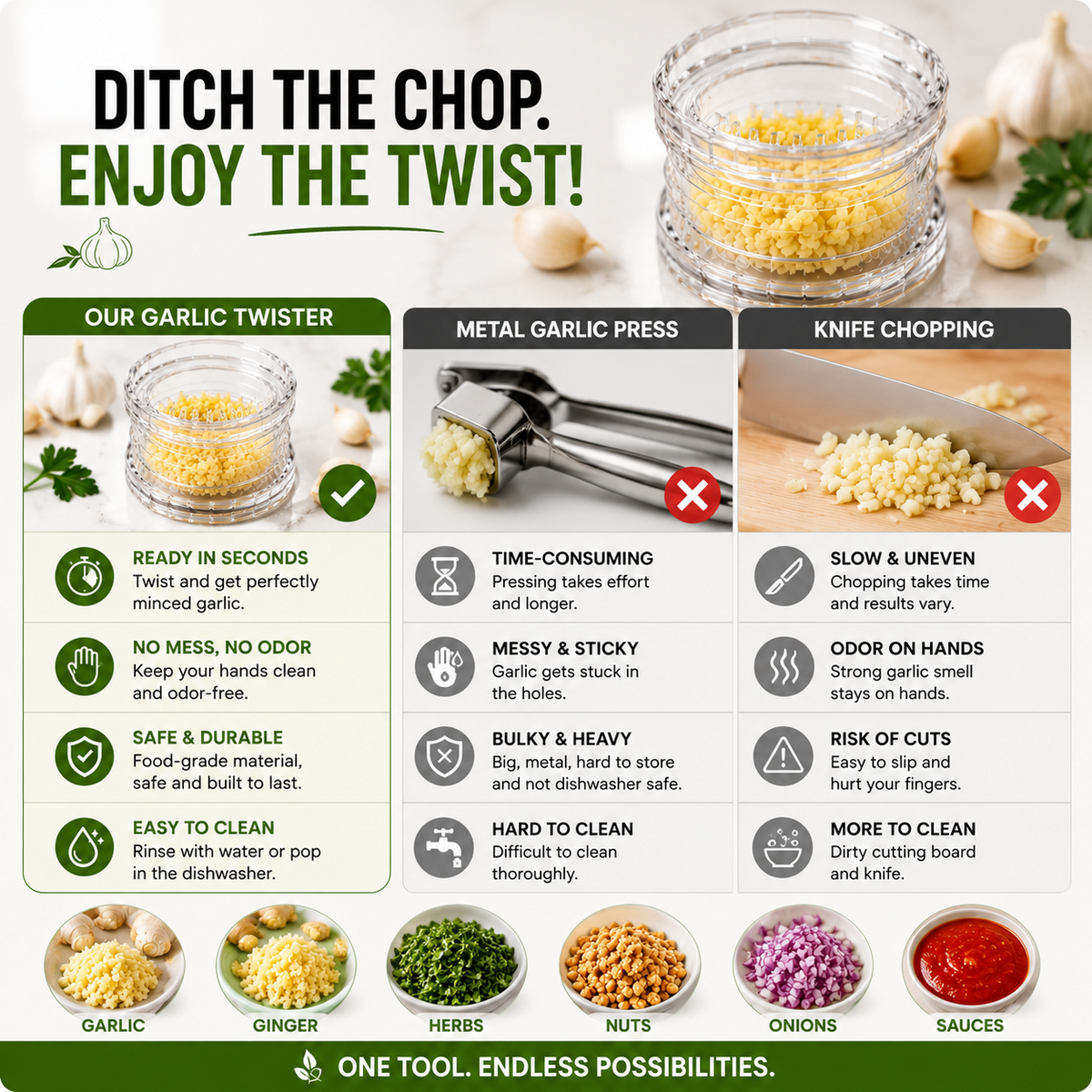 No-Mess Garlic Twister – Mince Garlic in Seconds