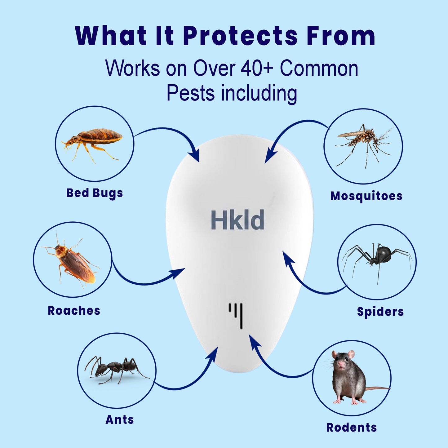 Hkld™ Plug-In Pest Repeller – Protect Every Room Without Sprays or Traps